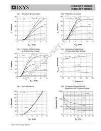 IXST30N60B Datasheet Page 3