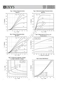 IXST30N60B2D1 Datasheet Page 3