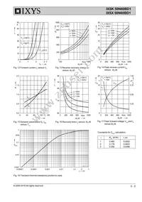 IXSX50N60BD1 Datasheet Page 5