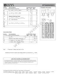 IXTA02N250HV Datasheet Page 2