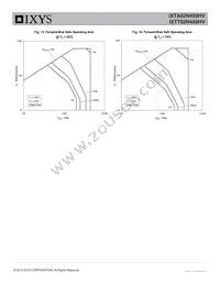 IXTA02N450HV Datasheet Page 5