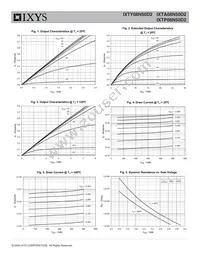 IXTA08N50D2 Datasheet Page 3