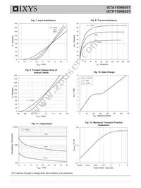 IXTA110N055T Datasheet Page 4