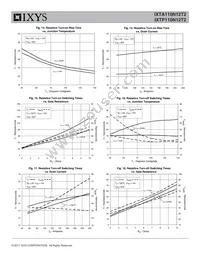 IXTA110N12T2 Datasheet Page 5