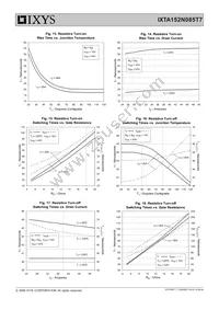 IXTA152N085T7 Datasheet Page 5