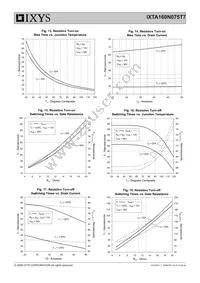 IXTA160N075T7 Datasheet Page 5