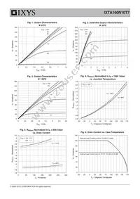 IXTA160N10T7 Datasheet Page 3