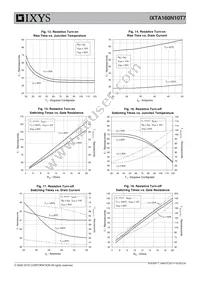 IXTA160N10T7 Datasheet Page 5