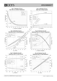 IXTA180N085T7 Datasheet Page 5