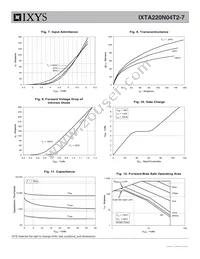 IXTA220N04T2-7 Datasheet Page 4