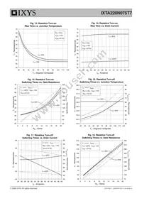 IXTA220N075T7 Datasheet Page 5