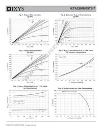 IXTA230N075T2-7 Datasheet Page 3