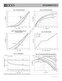 IXTA230N075T2-7 Datasheet Page 4