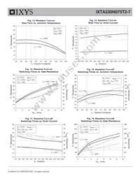 IXTA230N075T2-7 Datasheet Page 5