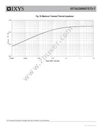 IXTA230N075T2-7 Datasheet Page 6