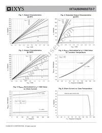 IXTA260N055T2-7 Datasheet Page 5