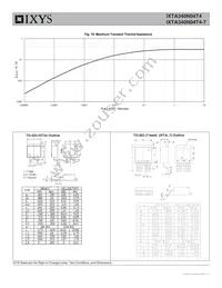 IXTA340N04T4 Datasheet Page 6