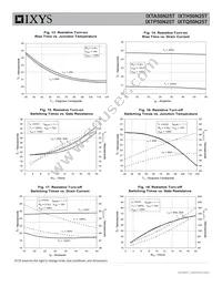 IXTA50N25T Datasheet Page 6