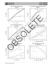 IXTA5N60P Datasheet Page 3