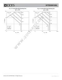 IXTB30N100L Datasheet Page 5