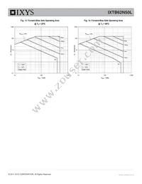 IXTB62N50L Datasheet Page 5