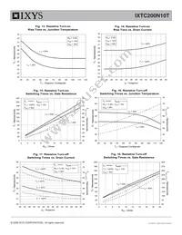 IXTC200N10T Datasheet Page 5