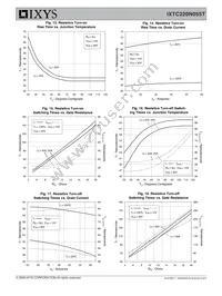 IXTC220N055T Datasheet Page 5