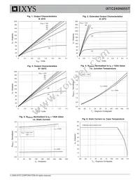 IXTC240N055T Datasheet Page 3