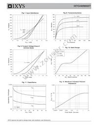 IXTC240N055T Datasheet Page 4