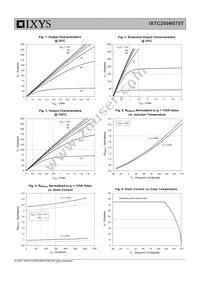 IXTC250N075T Datasheet Page 3