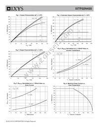 IXTF02N450 Datasheet Page 3