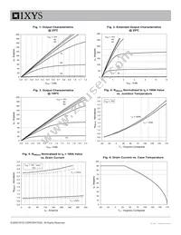 IXTF200N10T Datasheet Page 3