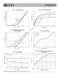 IXTF200N10T Datasheet Page 4