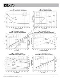 IXTF200N10T Datasheet Page 5