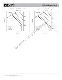 IXTH04N300P3HV Datasheet Page 5