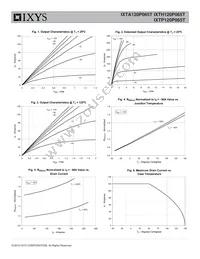 IXTH120P065T Datasheet Page 3