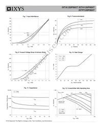 IXTH120P065T Datasheet Page 4