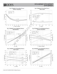 IXTH120P065T Datasheet Page 5