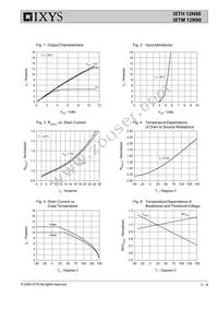 IXTH12N90 Datasheet Page 3