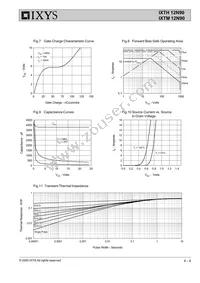 IXTH12N90 Datasheet Page 4