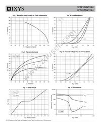 IXTH150N15X4 Datasheet Page 4