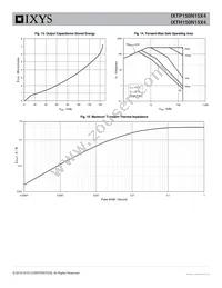 IXTH150N15X4 Datasheet Page 5