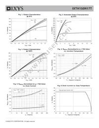 IXTH150N17T Datasheet Page 3