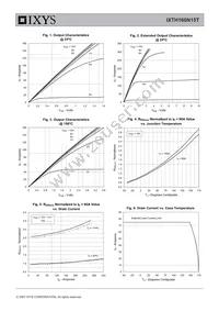 IXTH160N15T Datasheet Page 3