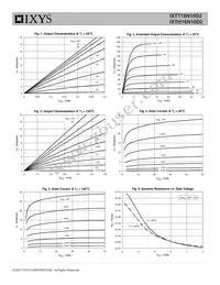 IXTH16N10D2 Datasheet Page 3