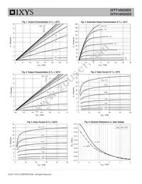 IXTH16N20D2 Datasheet Page 3