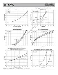 IXTH16N20D2 Datasheet Page 4