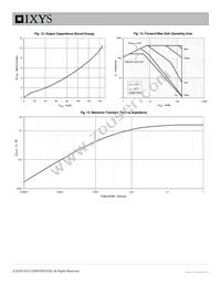 IXTH240N15X4 Datasheet Page 5