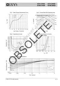 IXTH24N50 Datasheet Page 4