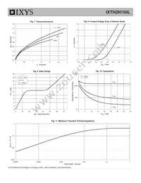 IXTH2N150L Datasheet Page 4